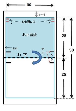 きんちゃく袋