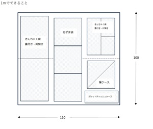 小物