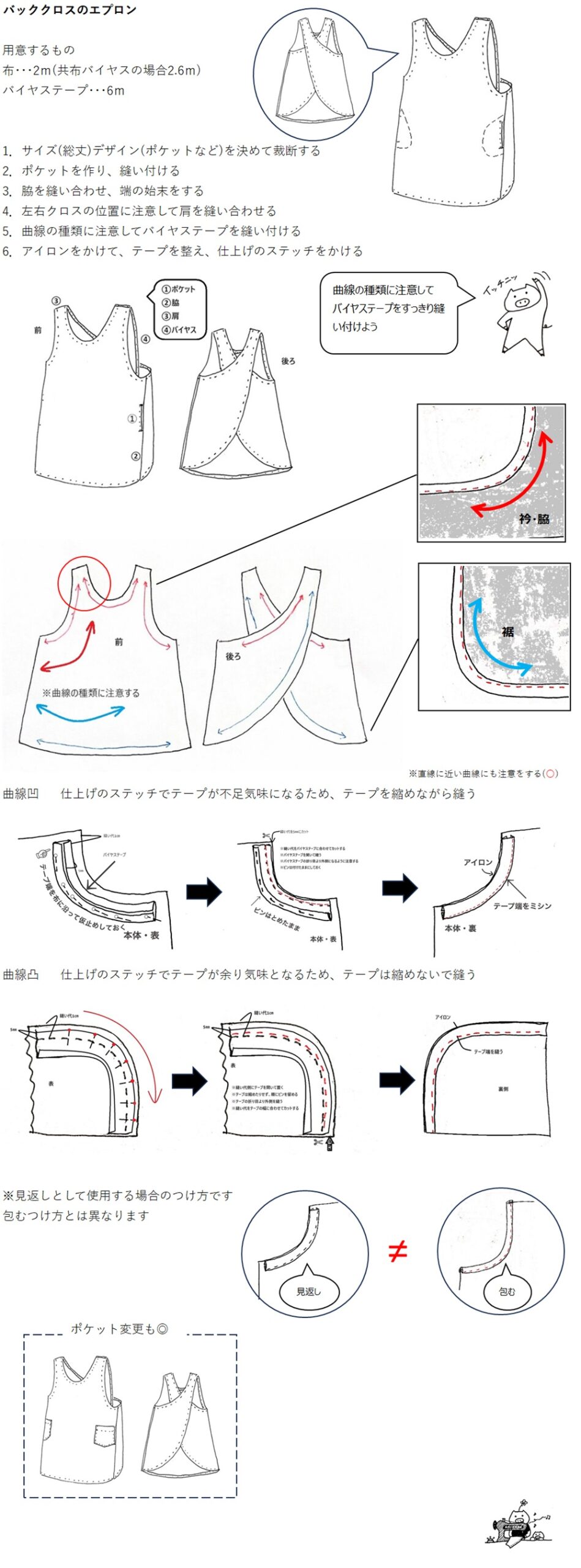 ソーイングレシピ