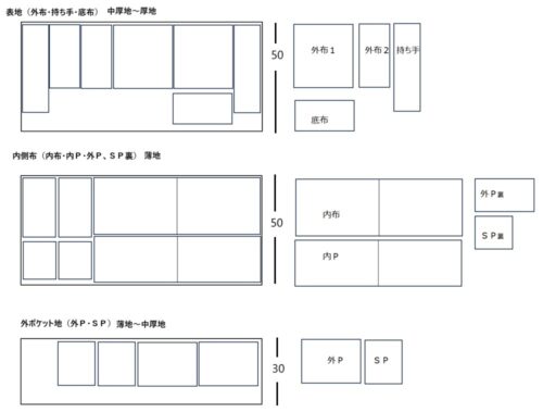 バック