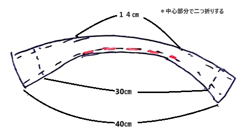 バック