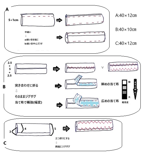 バック