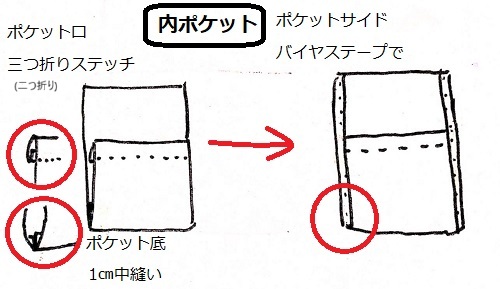 キルトバック