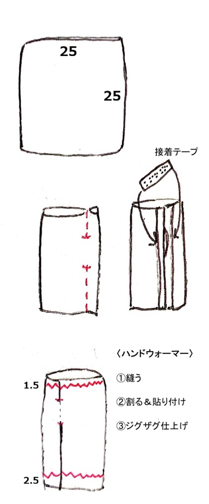 ハンドウォーマー