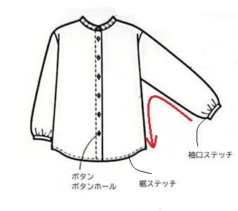 洋服